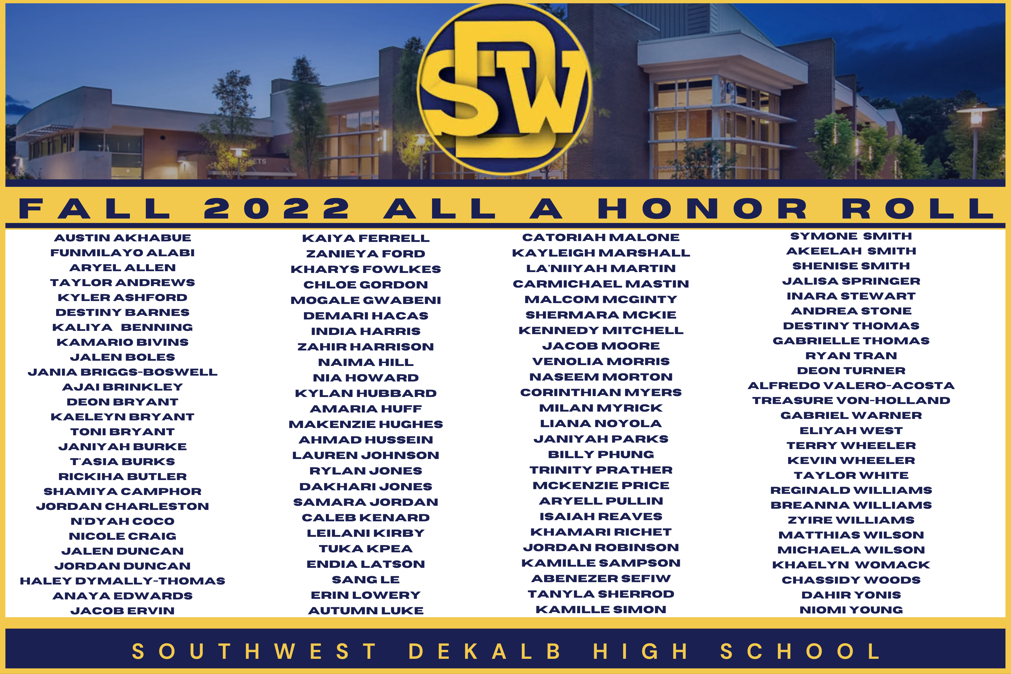 Honor Rolls for Fall 2022 Semester